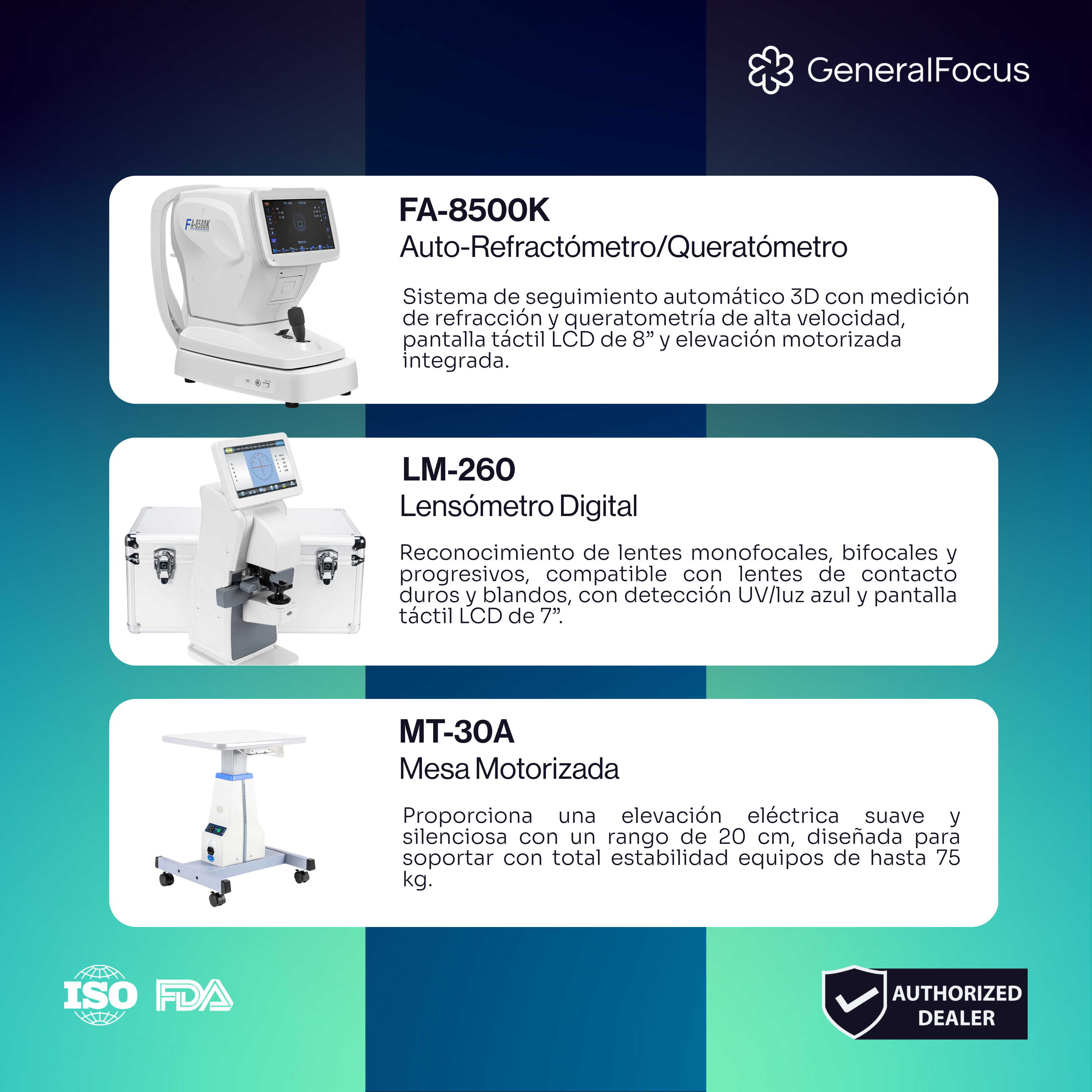 Kit de Optometría PLUS-3