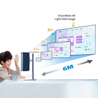 Plataforma Inteligente de Protección Visual VisionMate AR