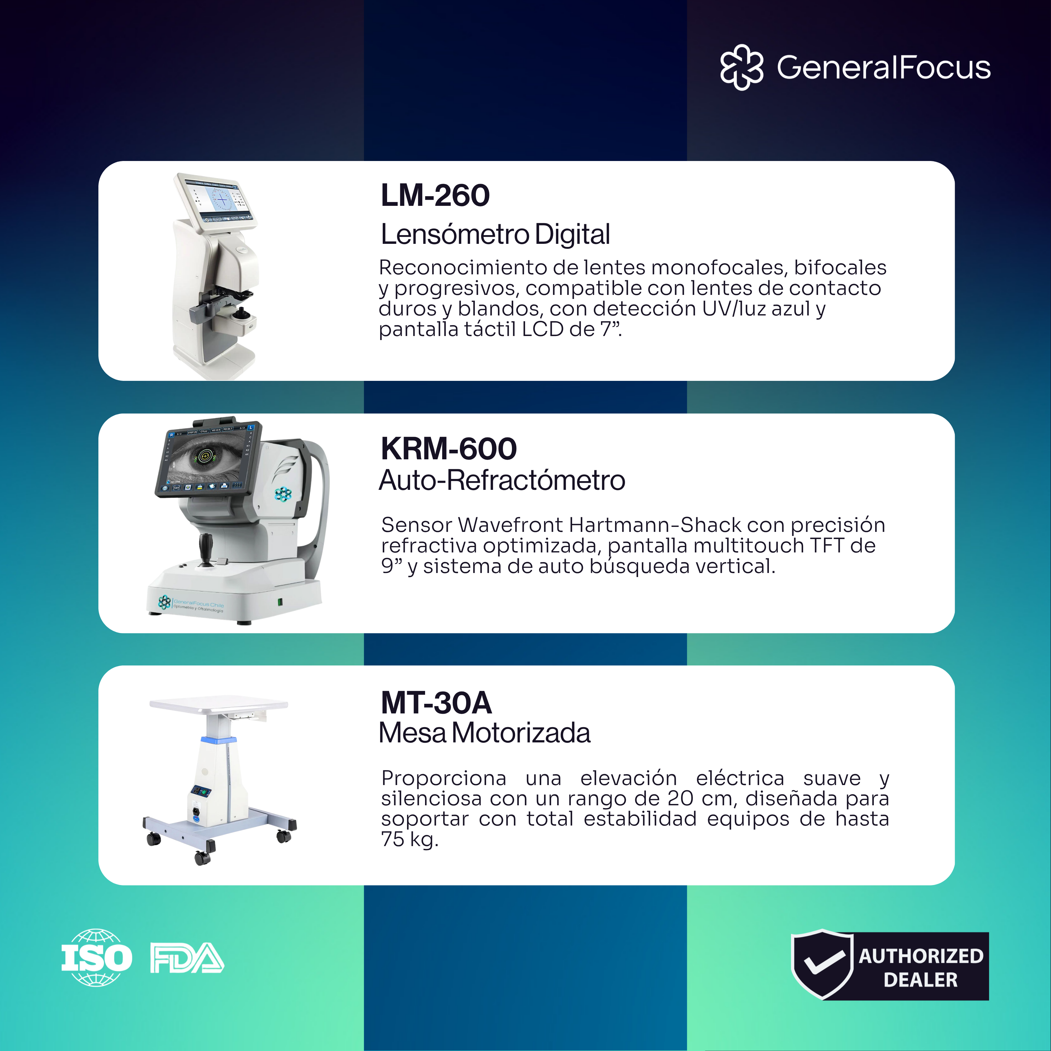Kit de Optometría PLUS-1