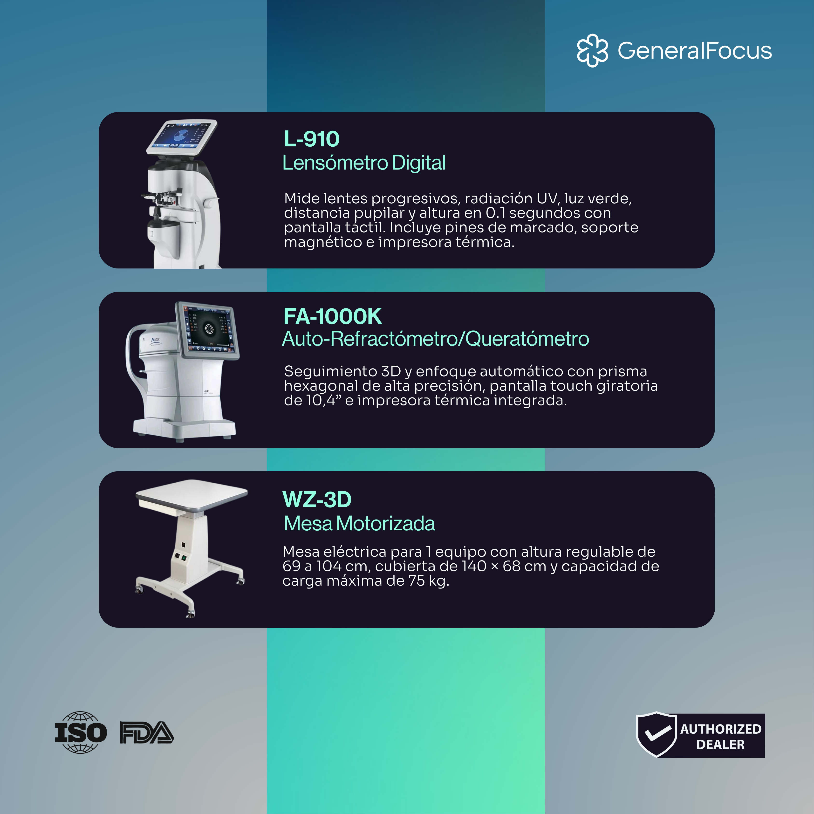 Kit de Optometría PRO-1