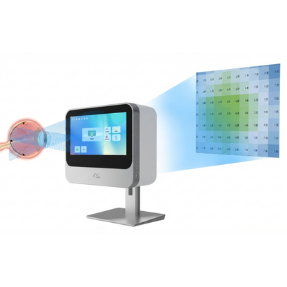 Plataforma Inteligente de Protección Visual VisionMate AR
