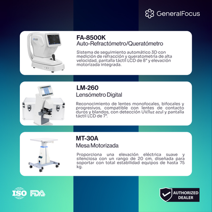 Kit de Optometría PLUS-2