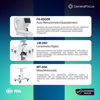 Kit de Optometría PLUS-3