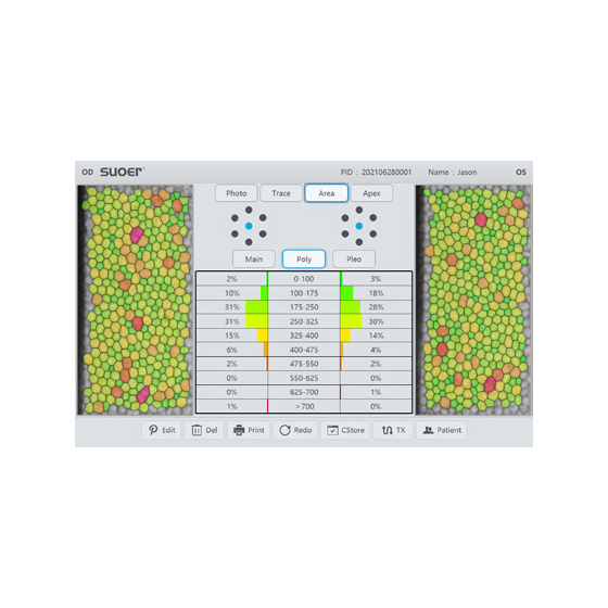 Microscopio Especular SW-7000