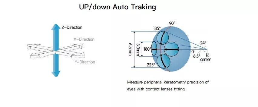 Auto-Refractómetro / Queratómetro 3D AUTO ARK-1