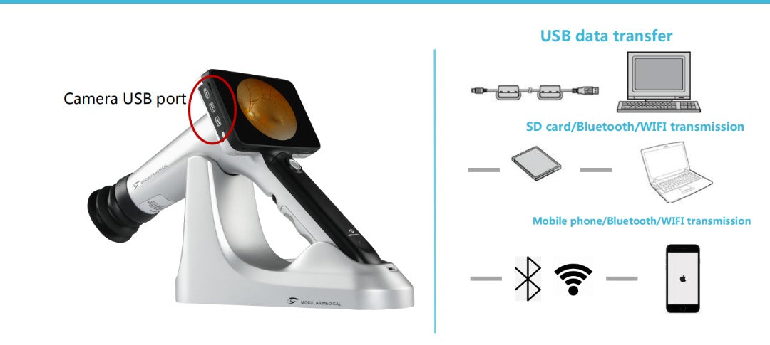 Cámara Retinal Portátil CFX-1500